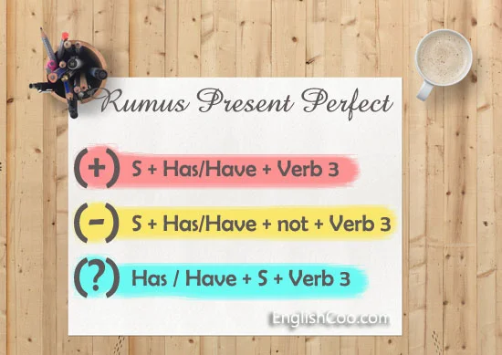 Rumus Present Perfect Tense lengkap positif, negatif dan interogatif
