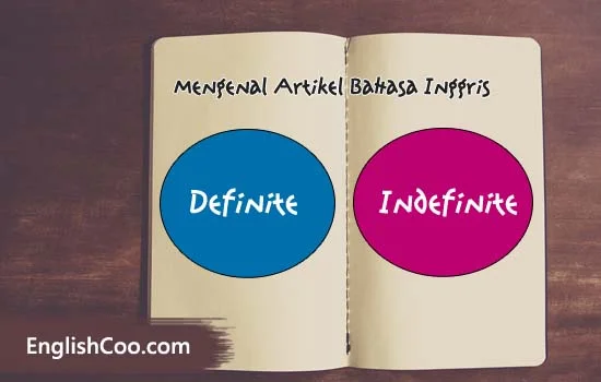 Artikel Bahasa Inggris Definite & Indefinite Articles