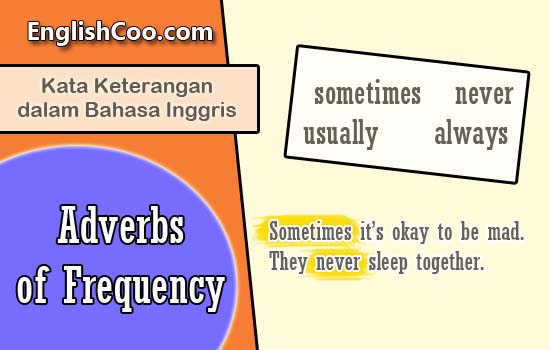 Kata Keterangan Contoh Adverbs of Frequency: Sometimes, Never, Usually, Always