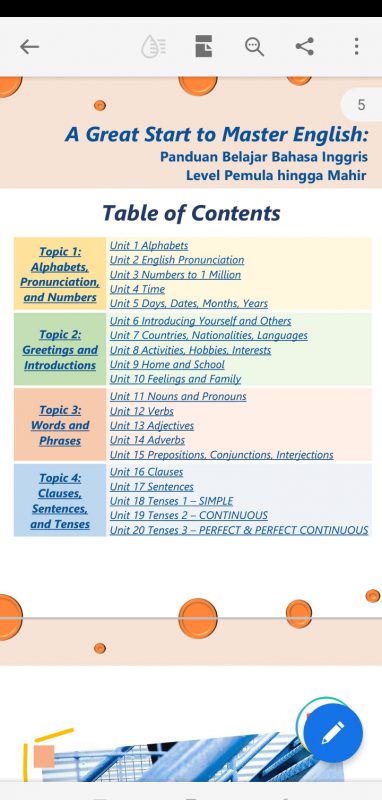 Tampilan Table of Contents e-book EnglishCoo