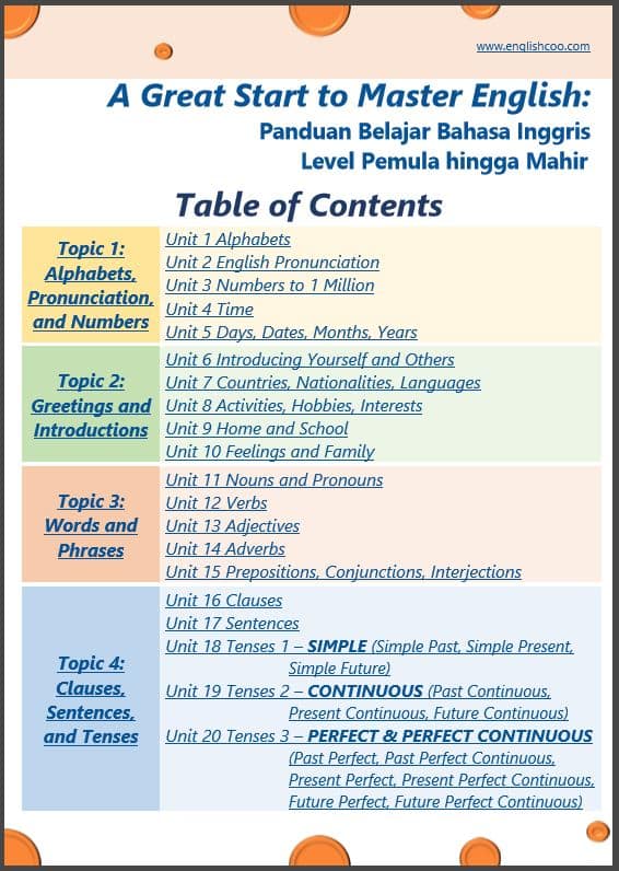 table of contents ebook englishcoo updated 19 Januari 2021