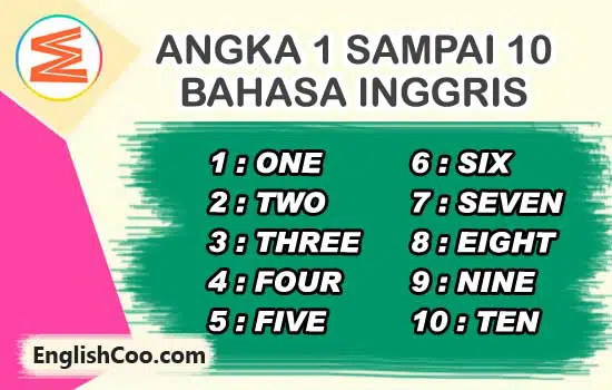 angka dalam bahasa inggris 1 sampai 10 dan cara membacanya