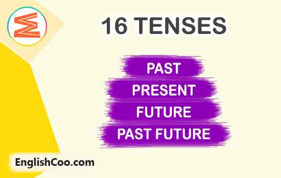 16 tenses bahasa inggris dan cara belajar praktis untuk meningkatkan keterampilan past present future