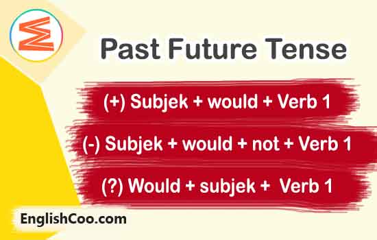 contoh kalimat past future tense dan artinya rumus penjelasan lengkap